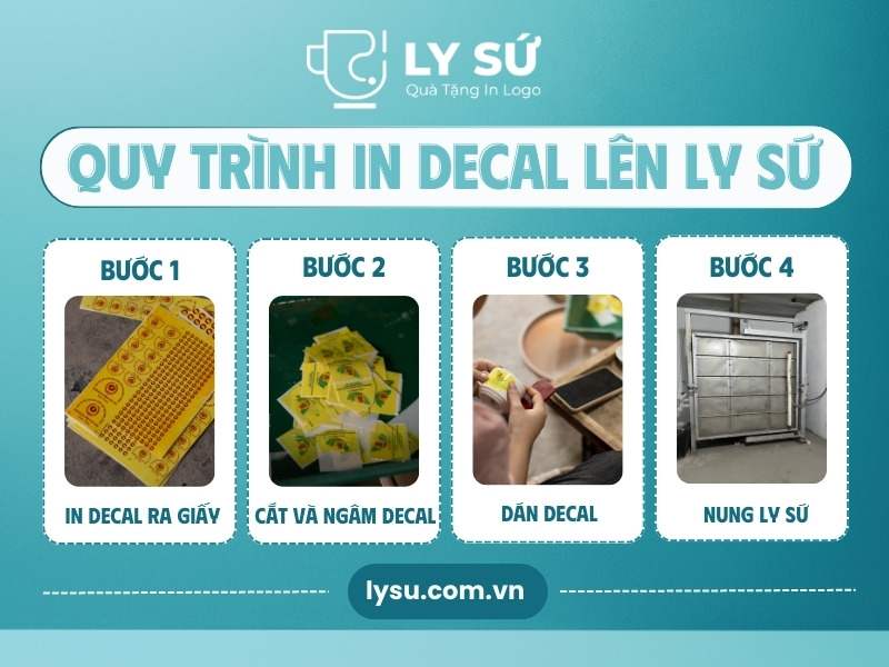 Quy trình decal lên ly sứ quà tặng