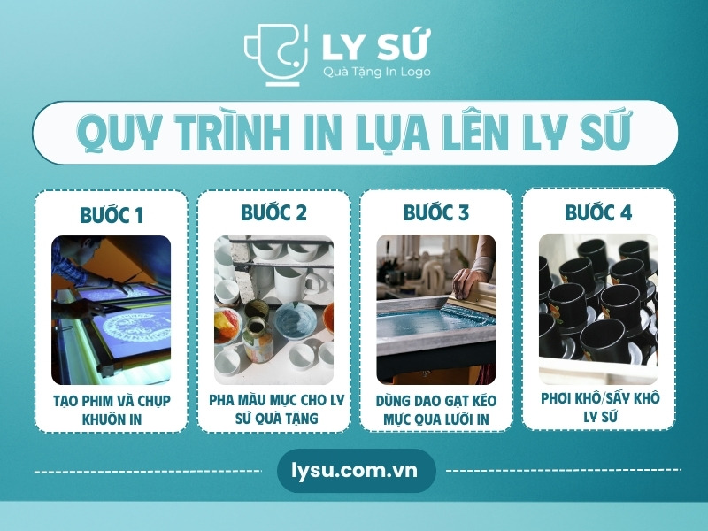 Quy trình in lụa lên ly sứ quà tặng